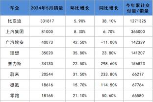 188体育是哪个公司的截图1